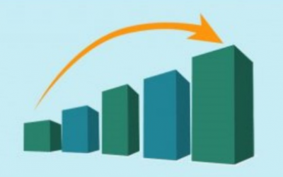 Why past performance is no guide to the future